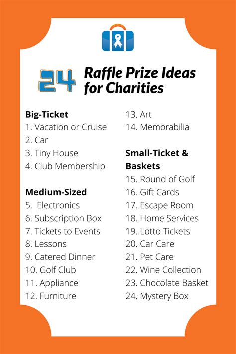 raffle ideas to raise money